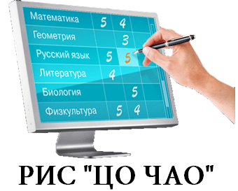 ЭЛЕКТРОННЫЙ ЖУРНАЛ - РИС "ЦИФРОВОЕ ОБРАЗОВАНИЕ ЧАО"