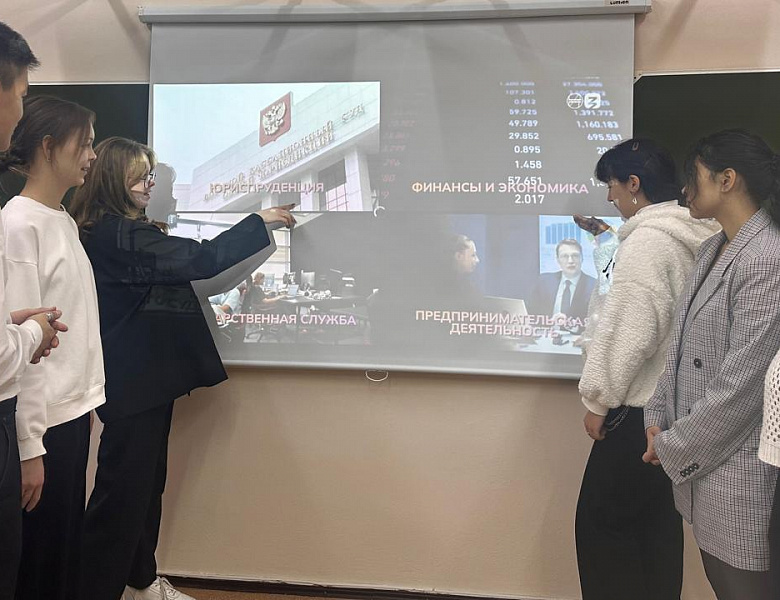РОССИЯ- МОИ ГОРИЗОНТЫ. РОССИЯ ДЕЛОВАЯ