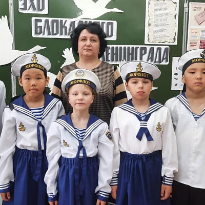 Харькова Александра Сергеевна