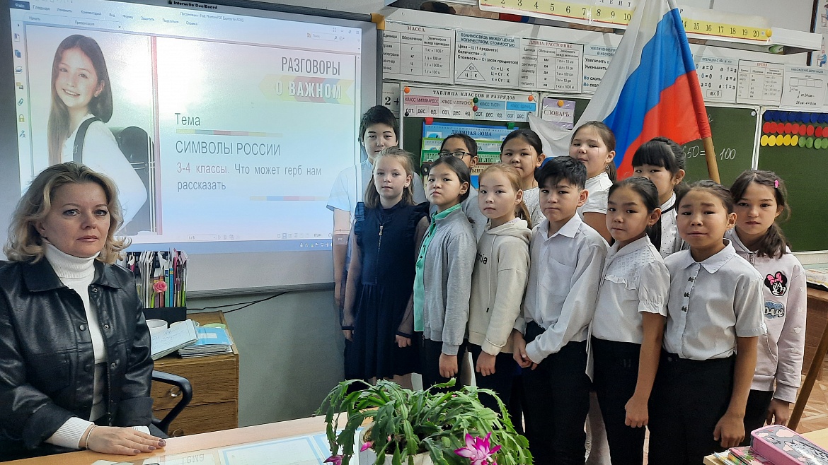 РАЗГОВОР О ВАЖНОМ. СИМВОЛЫ РОССИИ
