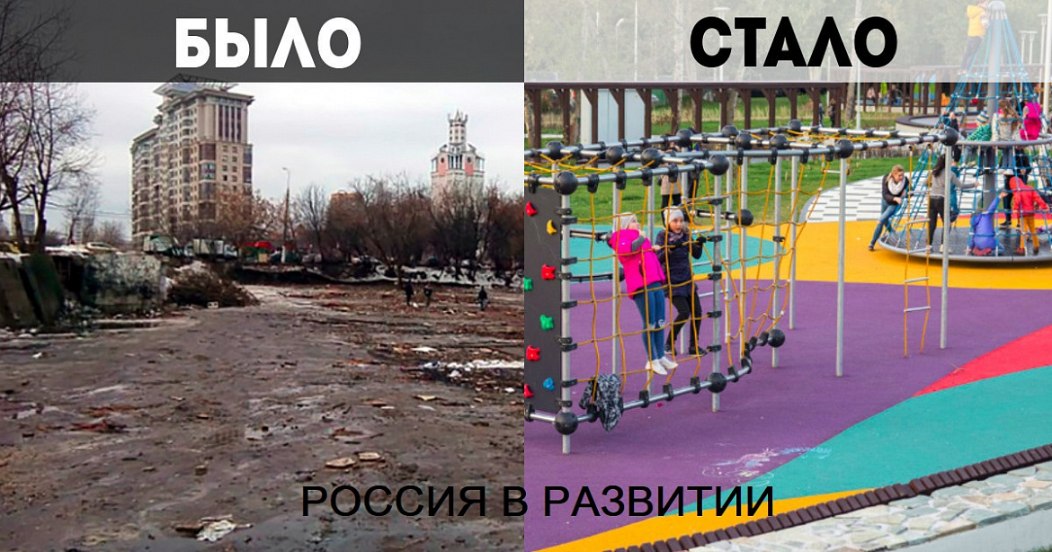 Россия в развитии: было, стало, будет