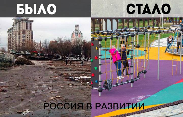 Россия в развитии: было, стало, будет