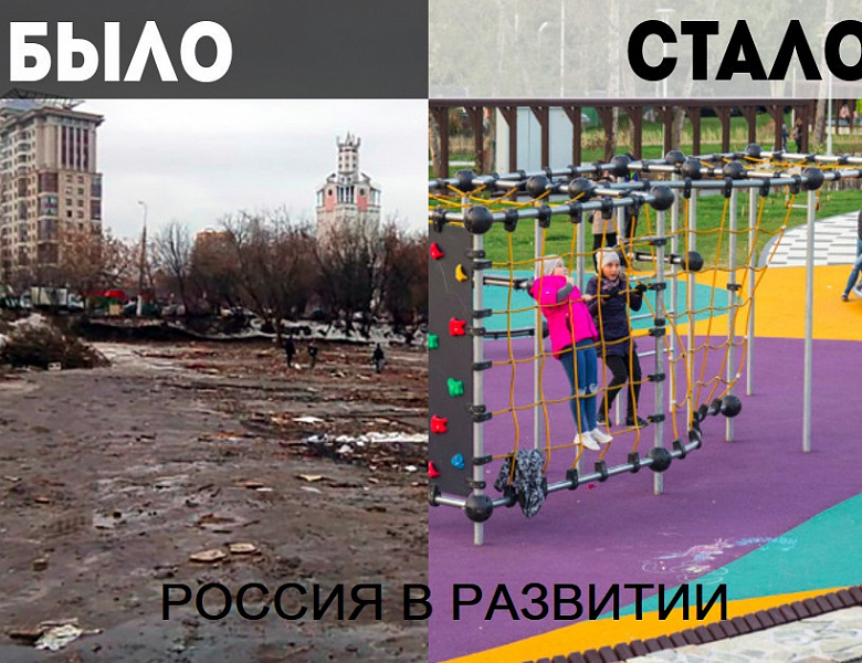 Россия в развитии: было, стало, будет
