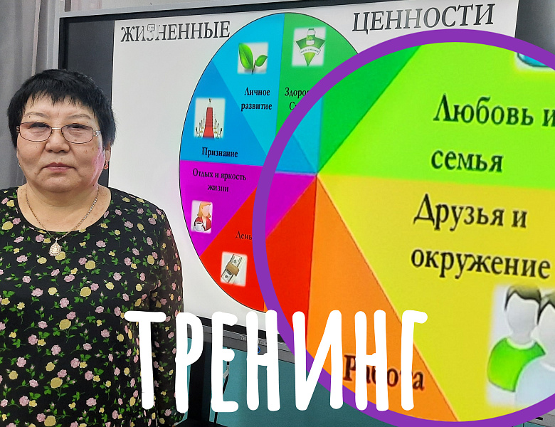 НЕДЕЛЯ ПСИХОЛОГИИ. ДЕНЬ 2