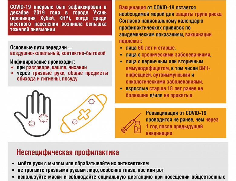 ОСТОРОЖНО: ГРИПП!