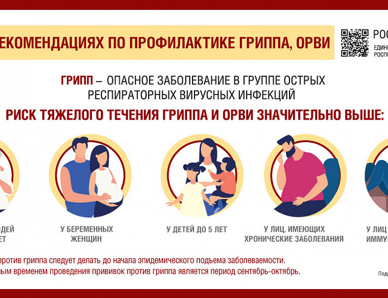 ОСТОРОЖНО: ГРИПП!
