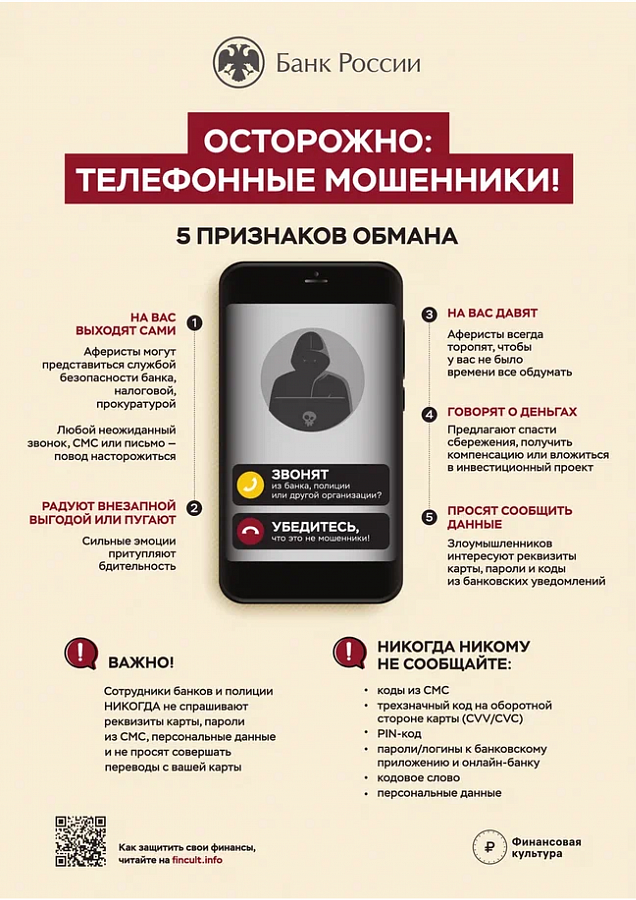 КОМПЛЕКТ МЕТОДИЧЕСКИХ МАТЕРИАЛОВ ФИНАНСОВОЙ  КИБЕРГРАМОТНОСТИ НАСЕЛЕНИЯ