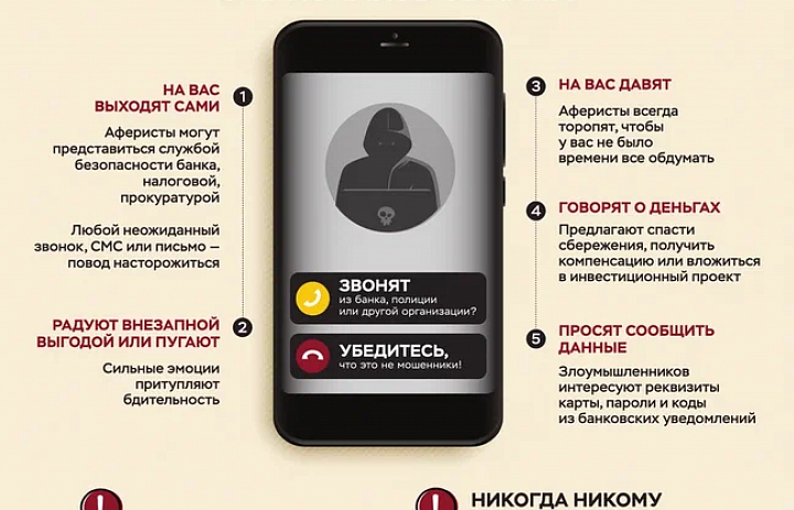 КОМПЛЕКТ МЕТОДИЧЕСКИХ МАТЕРИАЛОВ ФИНАНСОВОЙ  КИБЕРГРАМОТНОСТИ НАСЕЛЕНИЯ